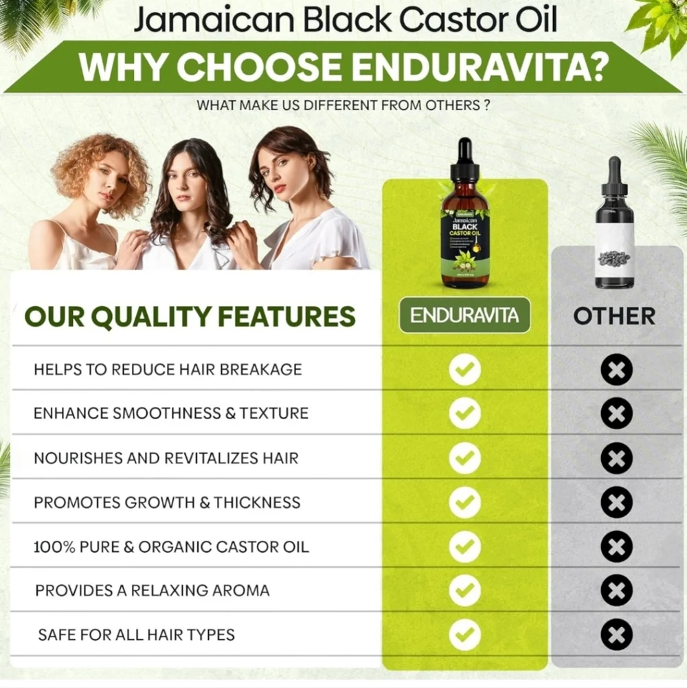Jamaican Black Castor Oil